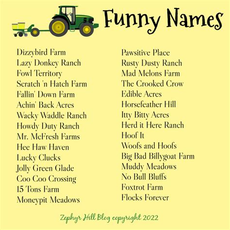 By Pete Jorgensen, Contributor Author. . Inappropriate farm names